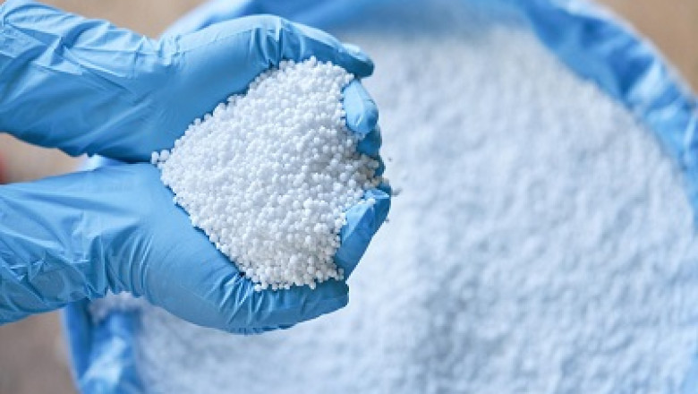Urea Market Size, Share | Global Industry Analysis Report 2021-2035 | ChemAnalyst