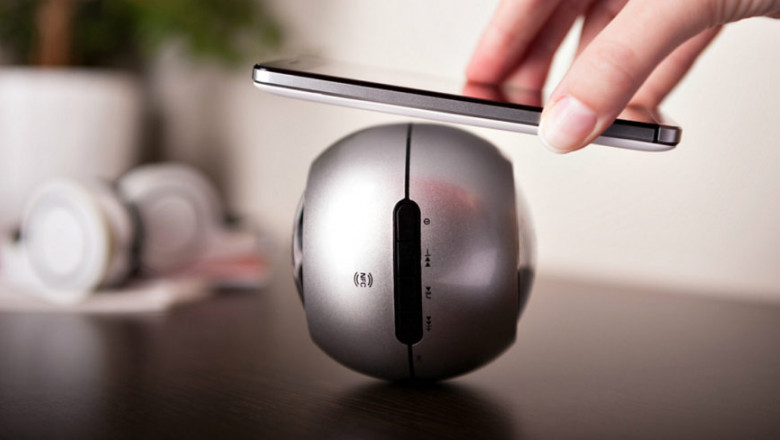 Wireless Audio Devices Market Growth, Size, Share, Trends, Covid-19 Impact & Forecast 2028