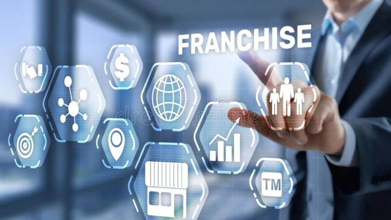 Best Franchise in Hyderabad