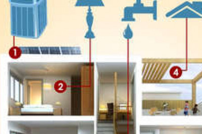 Orlando 4 point inspections