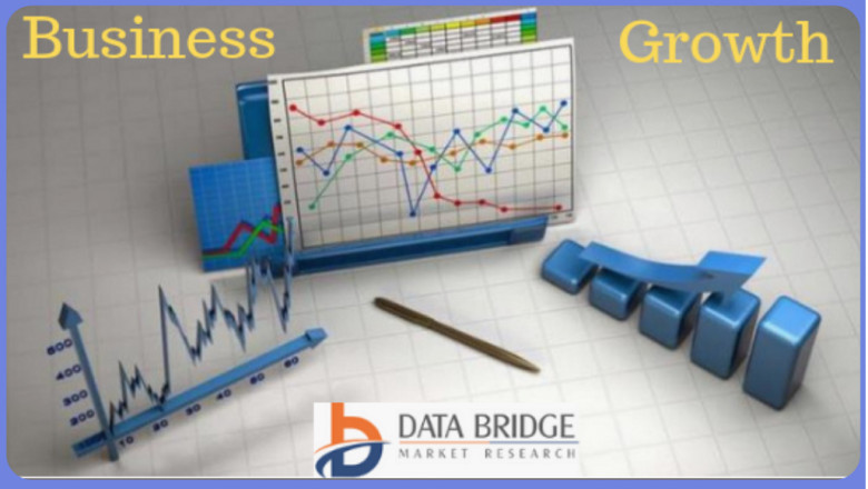 Ultra-wideband (UWB) Market Trends, Drivers, Strategies,