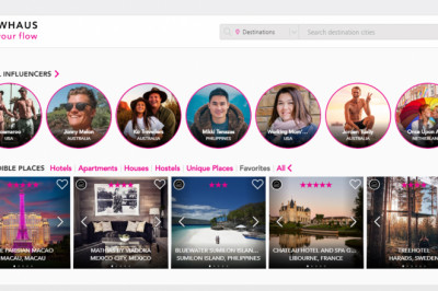 All you need to how Leading Travel Portal Skyrocket its revenue