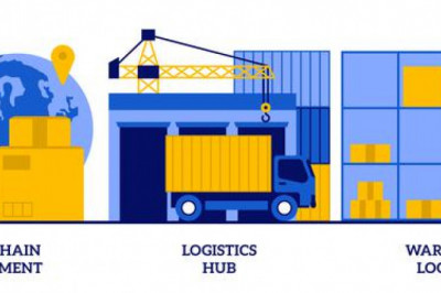Factors to choose the best supply chain management companies