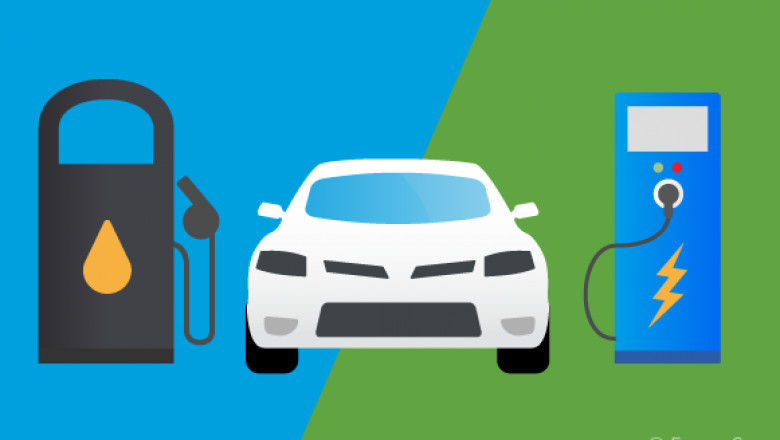 Global Electric & Hybrid Multi-Purpose Vehicle Market Size, Share & Forecast 2026