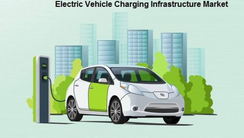 India Electric Vehicle Charging Infrastructure Market Size, Share & Forecast 2027