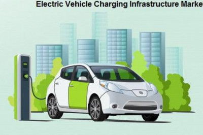 India Electric Vehicle Charging Infrastructure Market Size, Share & Forecast 2027