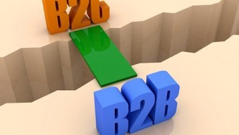B2B Travel Portal - B2B Travel Portal Development