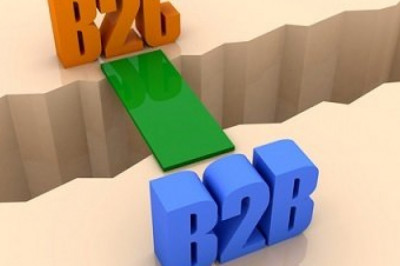 B2B Travel Portal - B2B Travel Portal Development