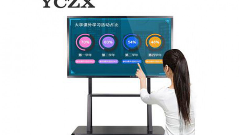 Interactive Touch Screen Monitor