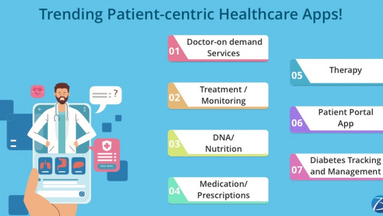 Popular Healthcare Applications designed for Patients!