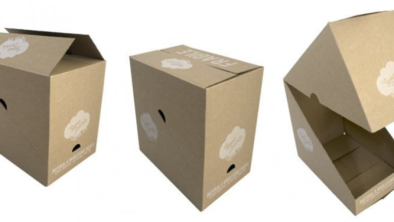 Significant COVID-19 Impact on Retail Ready Packaging in Materials and Packaging Industry
