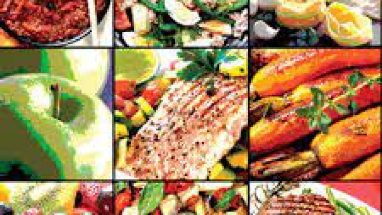 Food Nanotechnology Market SWOT Analysis of Top Key Player Forecasts to 2027