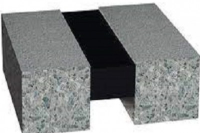 Polymer Concrete Market Size, Share | Global Industry Analysis Report and Forecast 2024 | TechSci Research