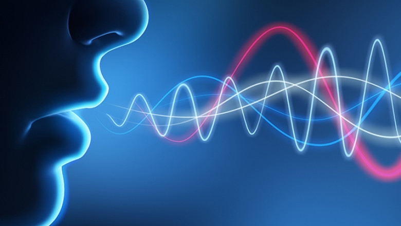 Voice Cloning Market 2021 Newest Industry Data, Future Trends and Forecast 2027