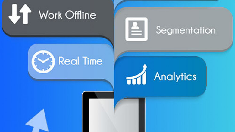 CRM Development Solution