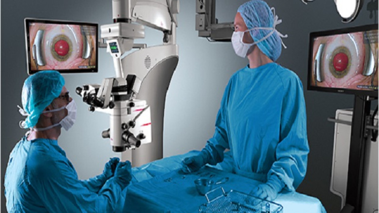 What COVID-19 Impacted on Surgical Visualization in the Healthcare Industry ?