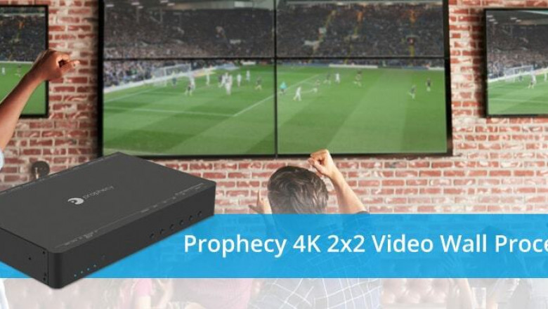 Why must you use a video wall controller?