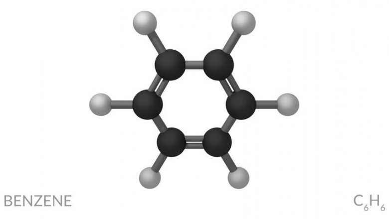 What COVID-19 Impacted on Benzene in the Chemicals and Materials Industry ?