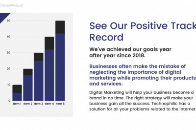 Top 10 reasons to choose digital marketing services -Technophilic