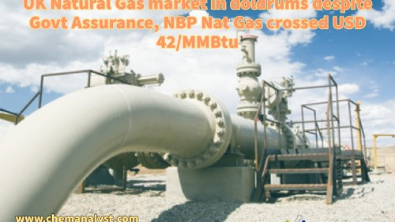 UK Natural Gas market in doldrums despite Govt Assurance, NBP Nat Gas crossed USD 42/MMBtu