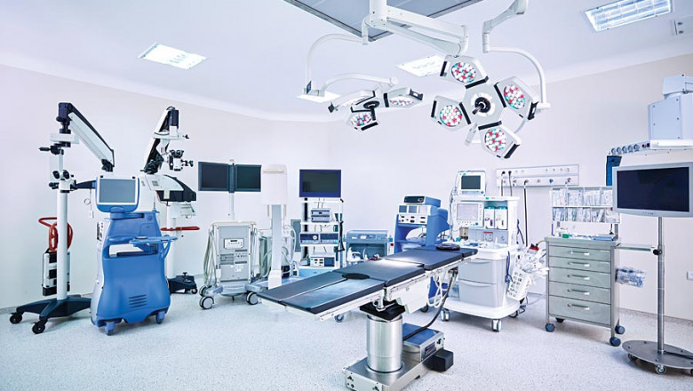 Global Medical Devices Market : Global Opportunity Analysis and Industry Forecast, 2021–2028