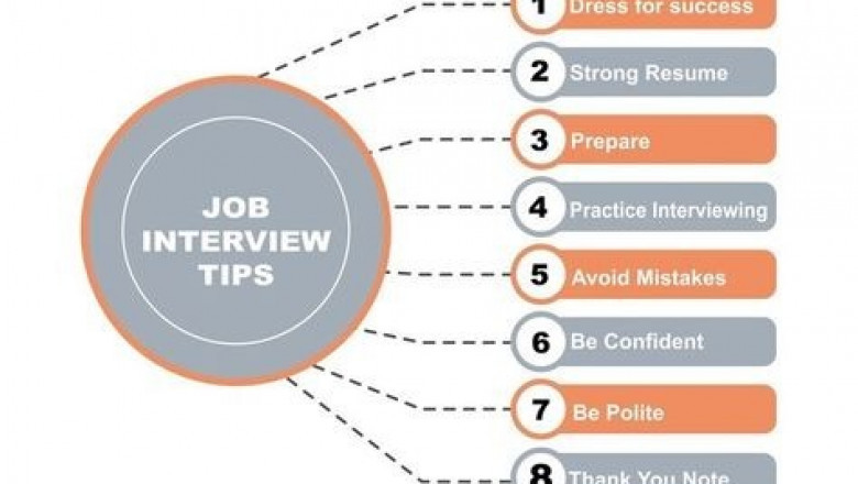 People Dynamics Recruitment Company in Qatar | Job Interview Tips