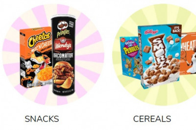 To Satisfy A Sweet Tooth, Here Are The Top Candy Stores In Metro Vancouver.