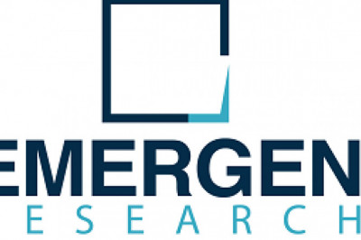 Feminine Hygiene Products  Market Research Report (2021 to 2028) - by Distribution Channel, Type and Region -