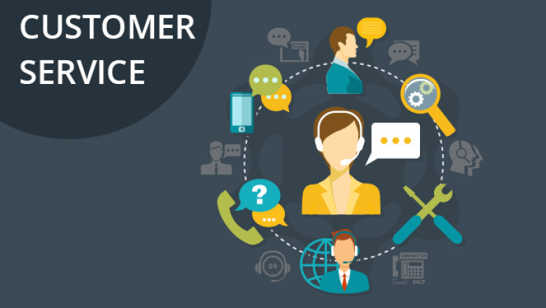 Helpdesk Software: A Complete Guide