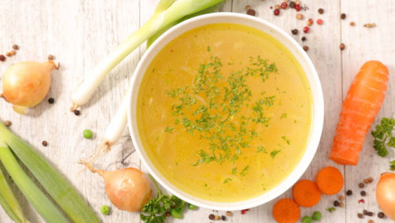 Latest Report on Broth Market 2021 Global Industry Type, Size, Key Players like Unilever,Bare Bone Broth