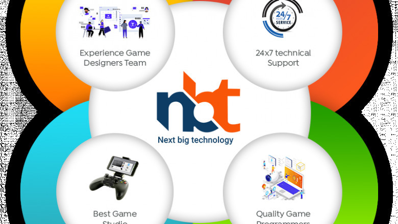 Call Break Card Game Development Service