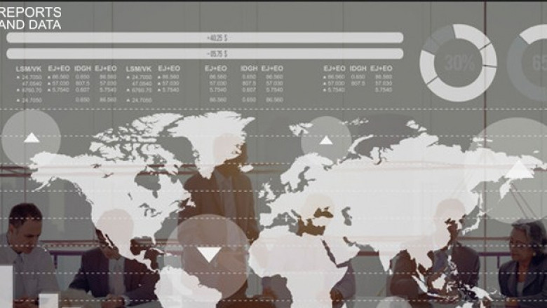 Data Science Platform Market Size, Competitive Landscape, Revenue Analysis, 2020–2028