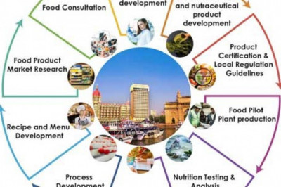 Food Consultants in Maharashtra