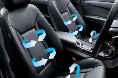 Global Automotive Ventilated Seats Market Size, Share, Growth & Forecast 2026