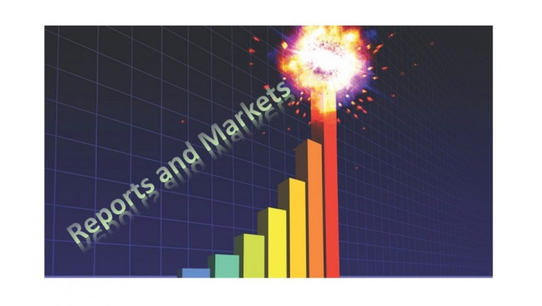 Key Value Databases Market Size 2021 SWOT Analysis, Competitive Landscape and Significant Growth| AWS, Accumulo