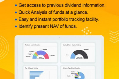 Why Mutual Fund Software raises funds potency?