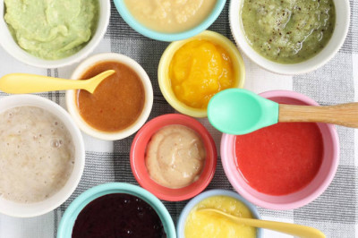 Baby Food Market Size, Share, Trends Analysis, Application, Forecast Report 2027