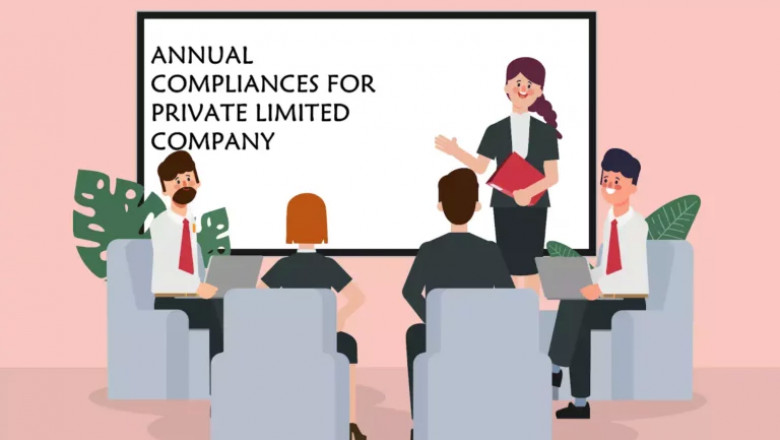 Annual Compliances for Private Limited Company - Taxzona