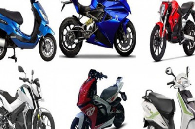 Global Two Wheeler Market Size, Share, Growth & Forecast 2024