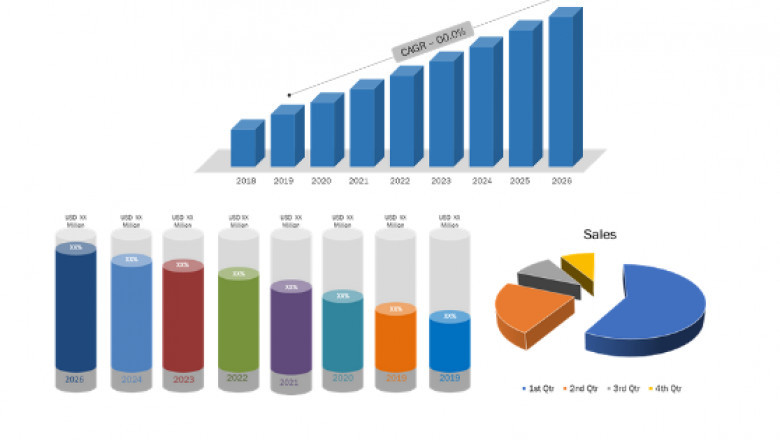 Mobile Unified Communication and Collaboration