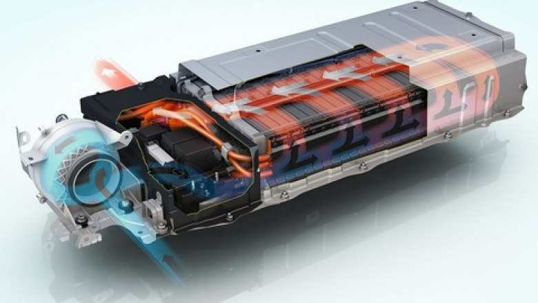 Automotive Battery Thermal Management System Market Growth Potential, Competitive Market Share and Forecast, 2021 – 2026