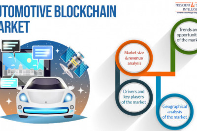 Automotive Blockchain Market Set to Exhibit Tremendous Growth in Coming Years