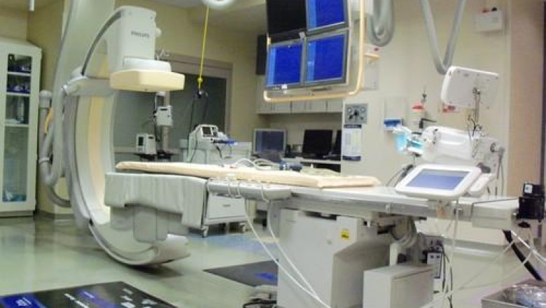Cardiac Care Medical Equipment Market Growth Status ,Size,Share,Forecasts to 2021-2026