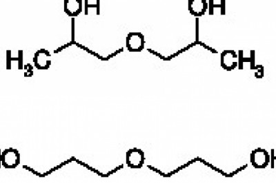 Dipropylene Glycol (DPG) Market Industry Share, Top Key Players, Potential Growth, Rising Trends and Forecast to 2026