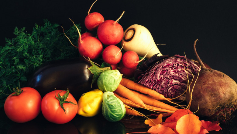 Know - How Carotenoids Market Trending in Key Regions to Reach Next Level in Coming Years?