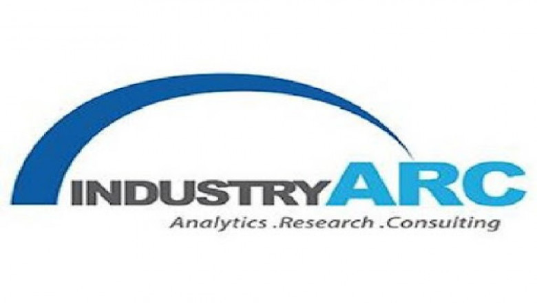 Nanosilver Market Forecast to Reach $430 Million by 2026