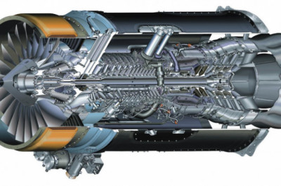 Nanotechnology Enabled Coatings for Aircraft Market Share, Business Growth, Industry Statistics, Demands and Regional Outlook to 2026