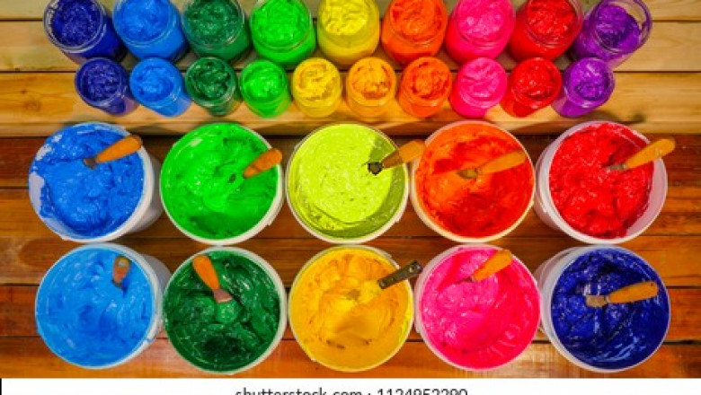 Plastisols Market Size Forecast to Reach Around $25 Billion by 2025