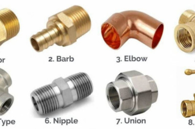 Plumbing Pipes & Pipe Fittings Market Share, Business Growth, Vital Challenges and Forecast Analysis by 2026