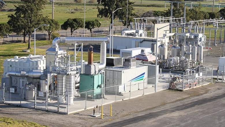 Stationary Fuel Cell Market Company Overview and Forecast 2026